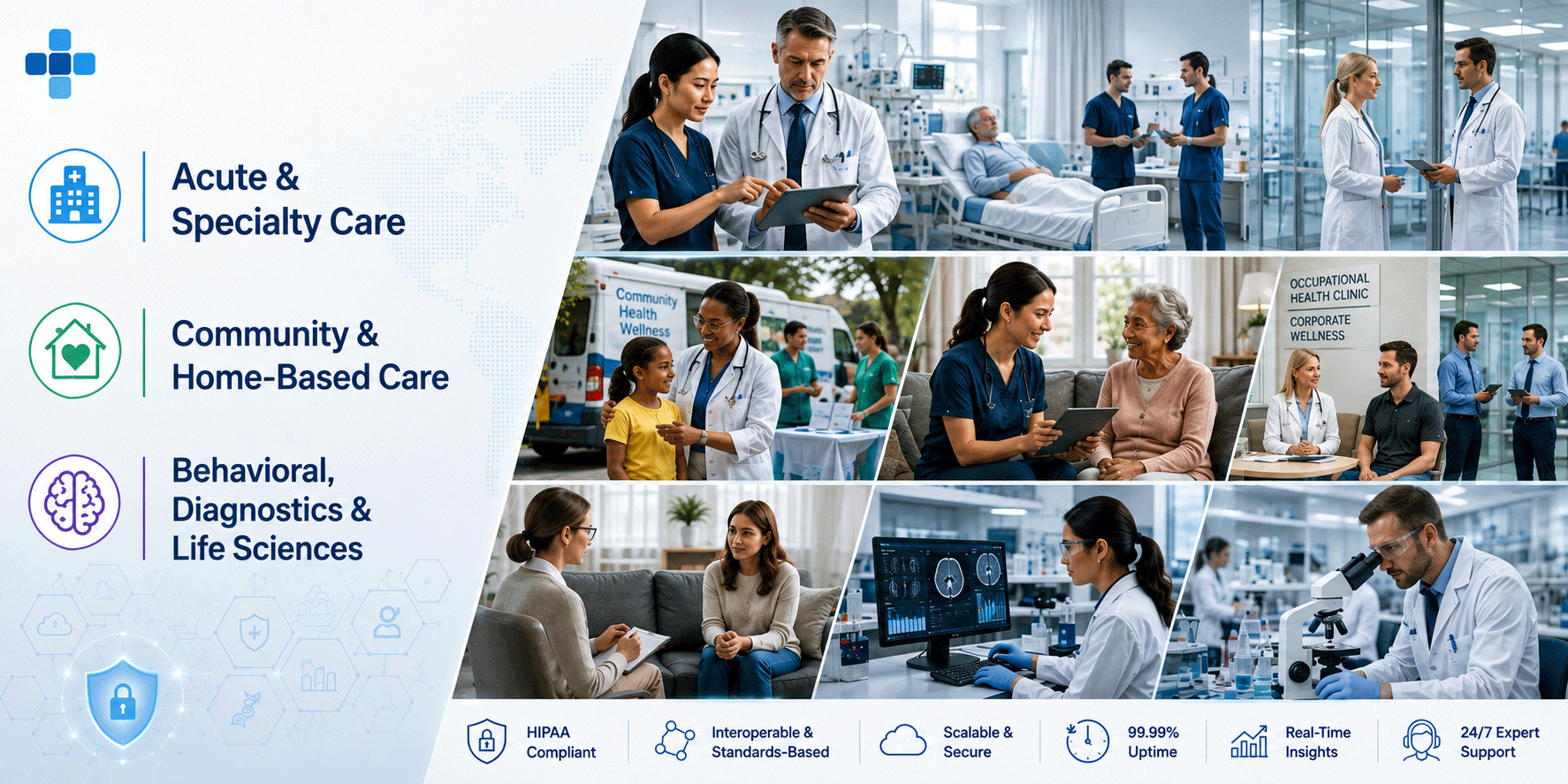 Acute Injuries Chart Ratna HealthPlex — Specialty EMR & Hospital Management Platform